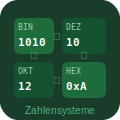 Zahlensysteme